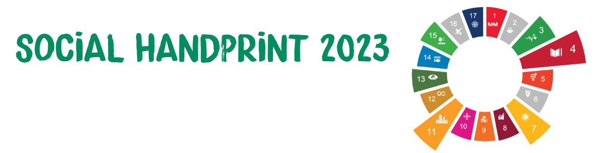 Social Handprint 2023